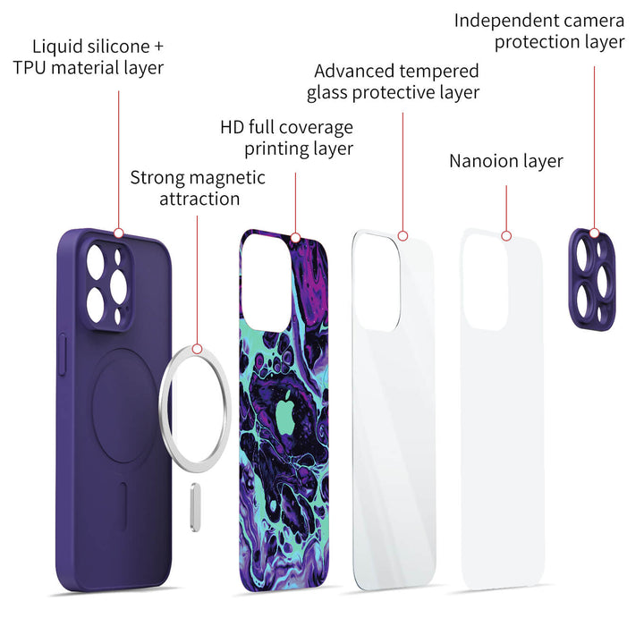 Hell's undercurrent | IPhone Series Impact Resistant Protective Case