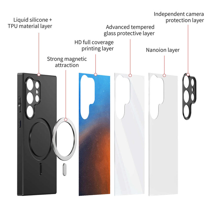 Meteoroid | Samsung Series Impact Resistant Protective Case