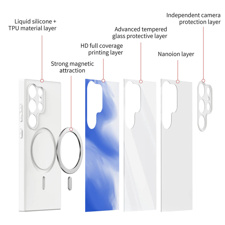 Grass in the Wind | Samsung Series Impact Resistant Protective Case