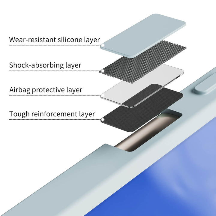 Gradient of Clouds | Samsung Series Impact Resistant Protective Case