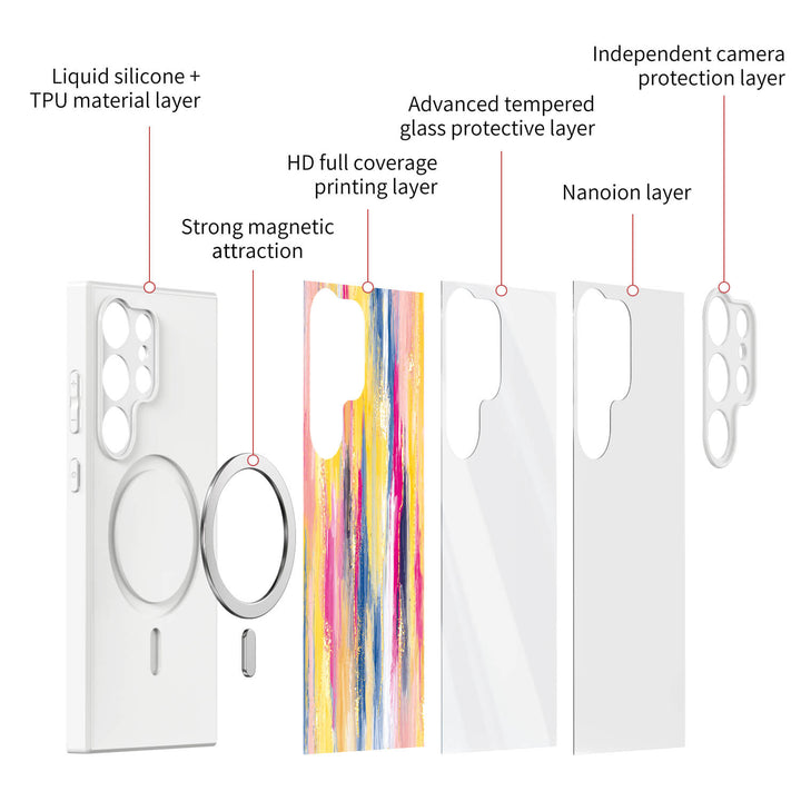 Fresh | Samsung Series Impact Resistant Protective Case