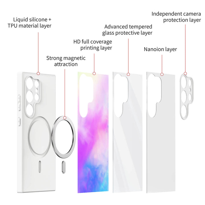 Fickle | Samsung Series Impact Resistant Protective Case