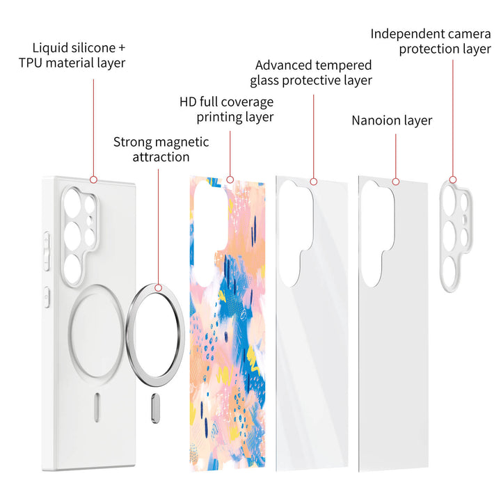 Marshmallow | Samsung Series Impact Resistant Protective Case