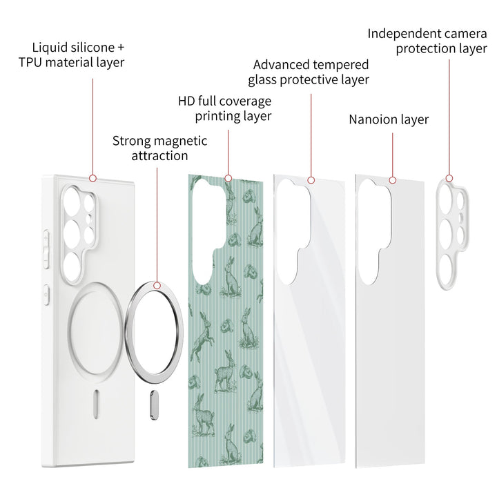 Sacrific | Samsung Series Impact Resistant Protective Case